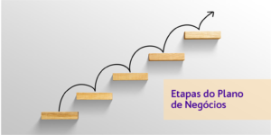 Etapas-do-Plano-de-Negocios