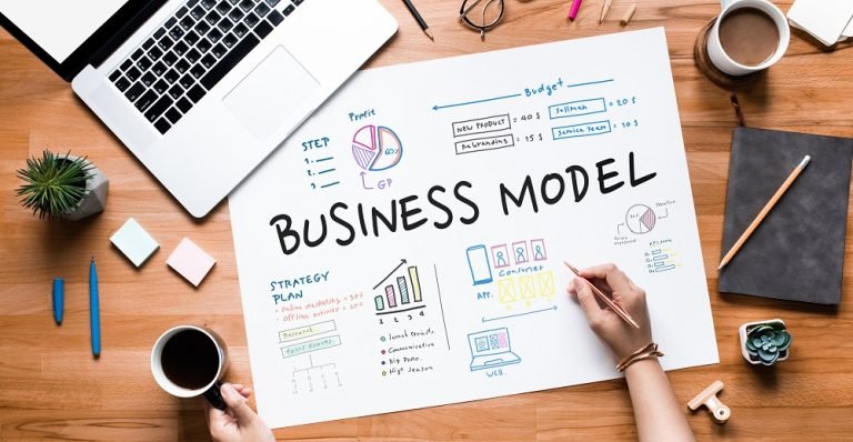 O que é um modelo de negocios e como estruturar um negocio